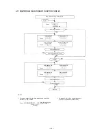 Предварительный просмотр 31 страницы Toa CP-64 Installation Handbook