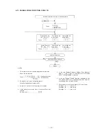 Предварительный просмотр 33 страницы Toa CP-64 Installation Handbook