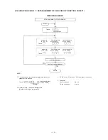 Предварительный просмотр 34 страницы Toa CP-64 Installation Handbook