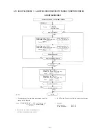 Предварительный просмотр 38 страницы Toa CP-64 Installation Handbook