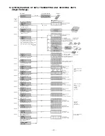 Предварительный просмотр 46 страницы Toa CP-64 Installation Handbook