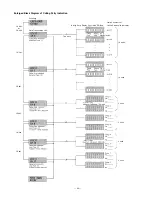 Предварительный просмотр 47 страницы Toa CP-64 Installation Handbook