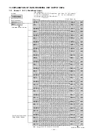 Предварительный просмотр 50 страницы Toa CP-64 Installation Handbook