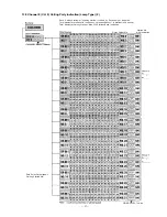 Предварительный просмотр 58 страницы Toa CP-64 Installation Handbook