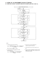 Preview for 22 page of Toa CP-66 Installation Handbook