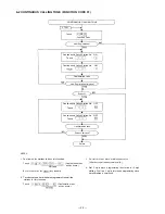 Preview for 23 page of Toa CP-66 Installation Handbook