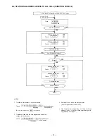 Preview for 24 page of Toa CP-66 Installation Handbook