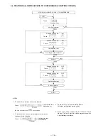 Preview for 25 page of Toa CP-66 Installation Handbook