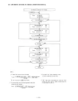 Preview for 26 page of Toa CP-66 Installation Handbook