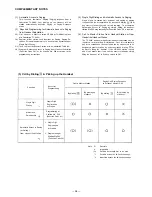 Preview for 27 page of Toa CP-66 Installation Handbook