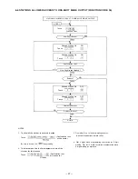 Preview for 28 page of Toa CP-66 Installation Handbook