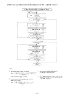 Preview for 29 page of Toa CP-66 Installation Handbook