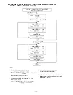 Preview for 30 page of Toa CP-66 Installation Handbook