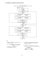 Preview for 32 page of Toa CP-66 Installation Handbook