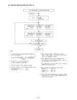 Preview for 35 page of Toa CP-66 Installation Handbook