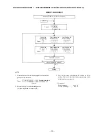 Preview for 36 page of Toa CP-66 Installation Handbook