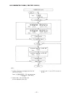 Preview for 38 page of Toa CP-66 Installation Handbook