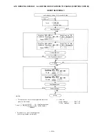 Preview for 40 page of Toa CP-66 Installation Handbook