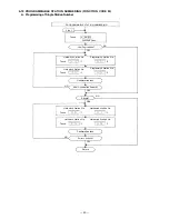 Preview for 41 page of Toa CP-66 Installation Handbook