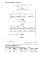 Preview for 42 page of Toa CP-66 Installation Handbook