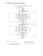 Preview for 44 page of Toa CP-66 Installation Handbook