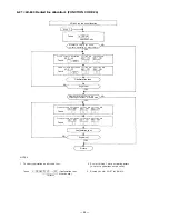 Preview for 45 page of Toa CP-66 Installation Handbook