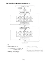 Preview for 46 page of Toa CP-66 Installation Handbook