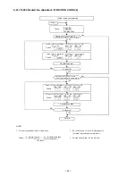 Preview for 47 page of Toa CP-66 Installation Handbook