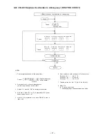 Preview for 48 page of Toa CP-66 Installation Handbook