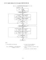 Preview for 49 page of Toa CP-66 Installation Handbook