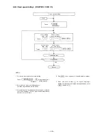 Preview for 50 page of Toa CP-66 Installation Handbook