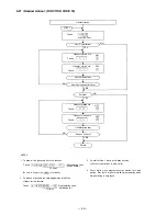 Preview for 51 page of Toa CP-66 Installation Handbook