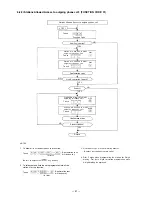 Preview for 52 page of Toa CP-66 Installation Handbook