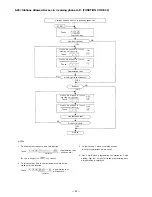 Preview for 53 page of Toa CP-66 Installation Handbook