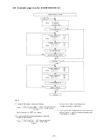 Preview for 54 page of Toa CP-66 Installation Handbook