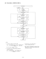 Preview for 55 page of Toa CP-66 Installation Handbook