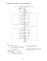 Preview for 56 page of Toa CP-66 Installation Handbook