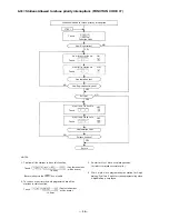 Preview for 57 page of Toa CP-66 Installation Handbook