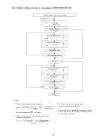 Preview for 58 page of Toa CP-66 Installation Handbook