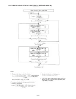 Preview for 59 page of Toa CP-66 Installation Handbook