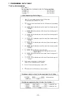 Preview for 60 page of Toa CP-66 Installation Handbook