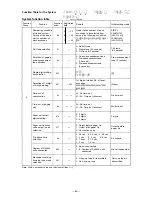 Preview for 61 page of Toa CP-66 Installation Handbook