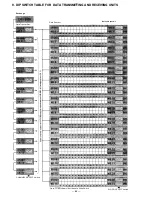 Preview for 65 page of Toa CP-66 Installation Handbook