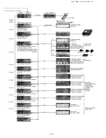 Preview for 68 page of Toa CP-66 Installation Handbook