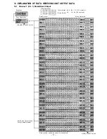 Preview for 70 page of Toa CP-66 Installation Handbook