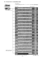 Preview for 71 page of Toa CP-66 Installation Handbook