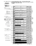 Preview for 72 page of Toa CP-66 Installation Handbook