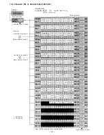 Preview for 73 page of Toa CP-66 Installation Handbook