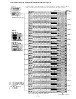 Preview for 75 page of Toa CP-66 Installation Handbook