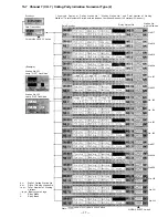 Preview for 76 page of Toa CP-66 Installation Handbook